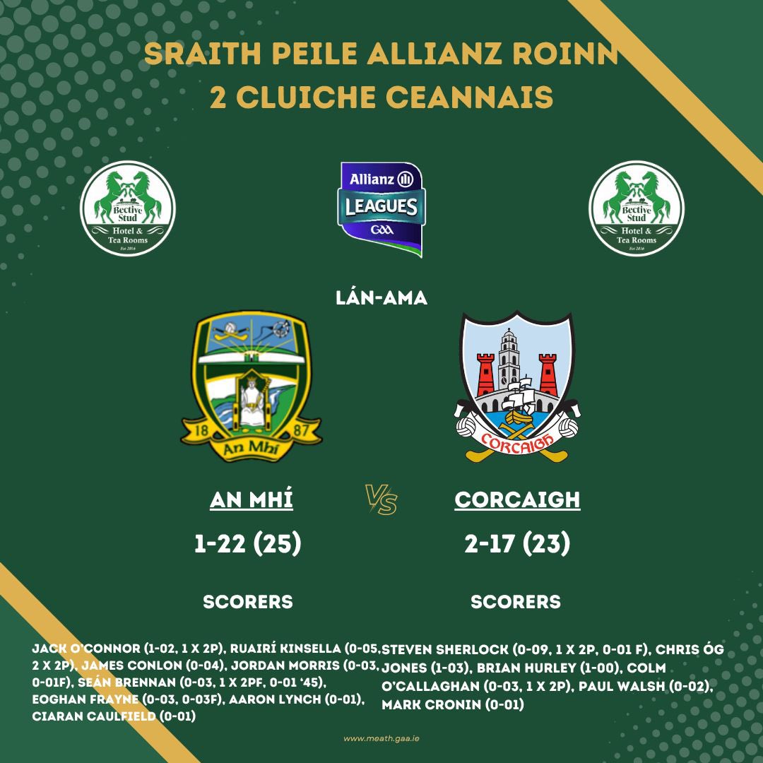 Meath GAA tweet media