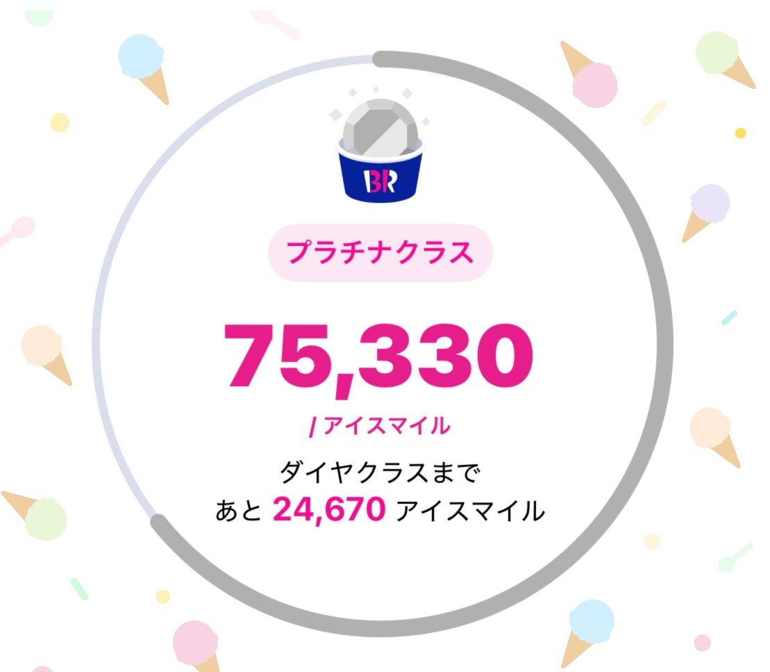 Lily152085's tweet photo. @BR31_Icecream #週末はサーティワンしよ

食べるとハッピーになれる
３１が大好きです🍨💗 https://t.co/9SGcFr2JT5