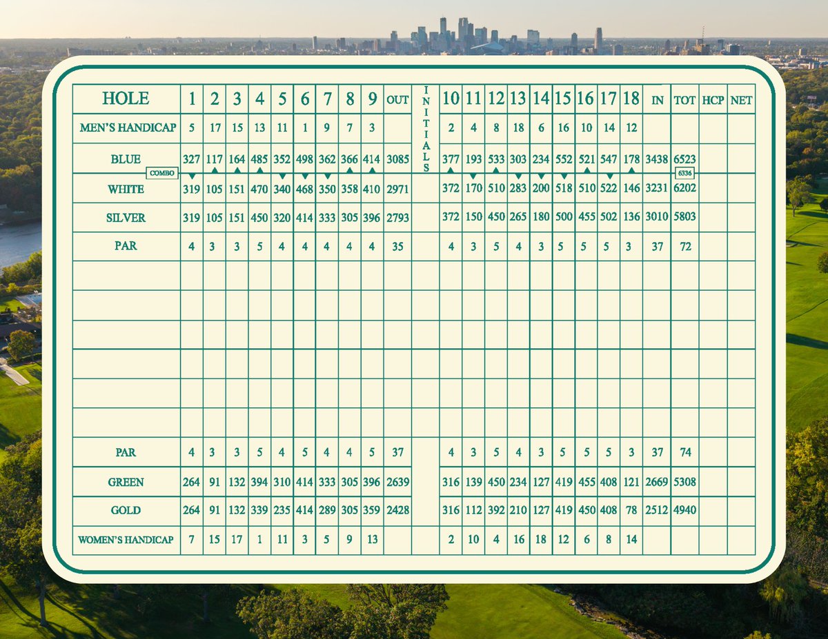 Town & Country Club tweet media