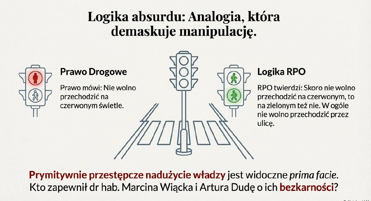 TRUST AND CONTROL tweet media