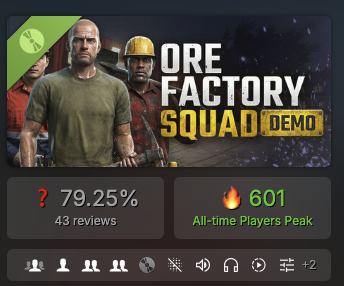 enescetin1903's tweet photo. Yeni oyunumuz Ore Factory Squad'ın demosu 2. gününde 600+ ccu, yaklaşık 10k wishlist, yaklaşık 20k demo player ile trending free kategorisinde zirveyi meşgul ediyor 🥲 https://t.co/dxdIXICGpK