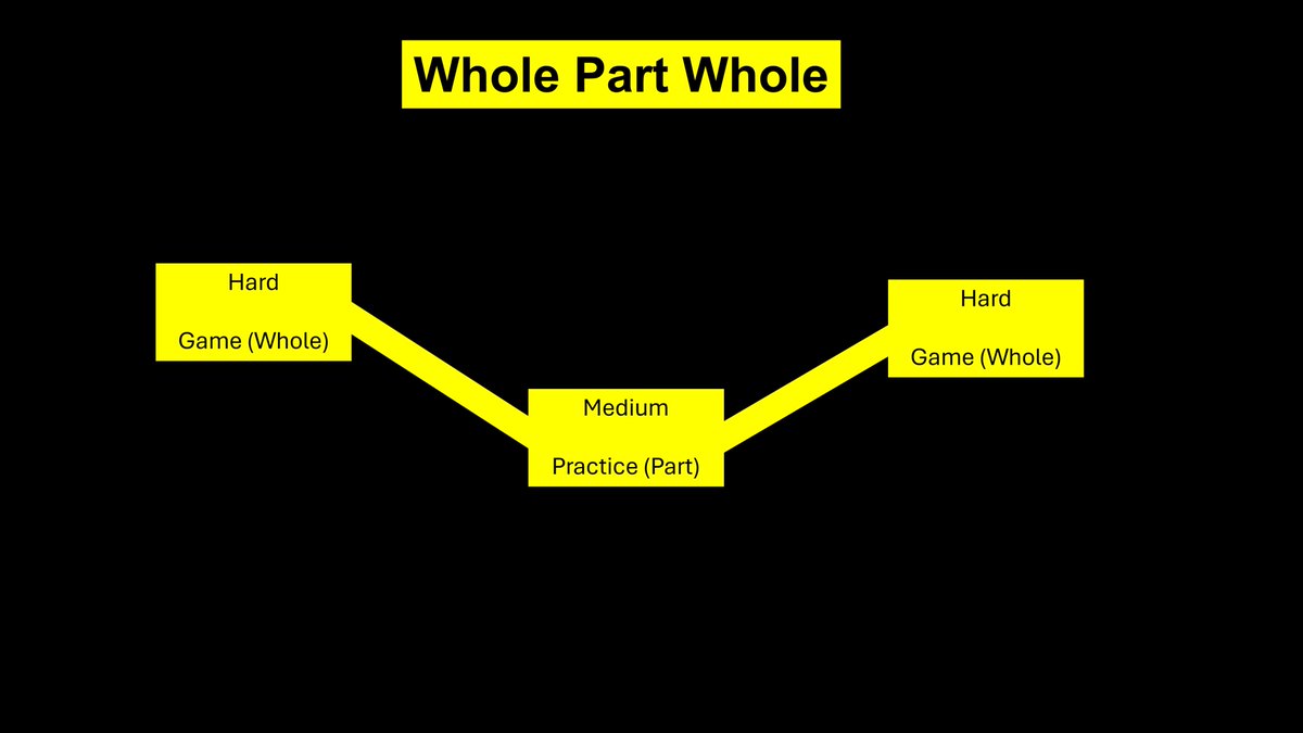 TheBeardedCoach tweet media