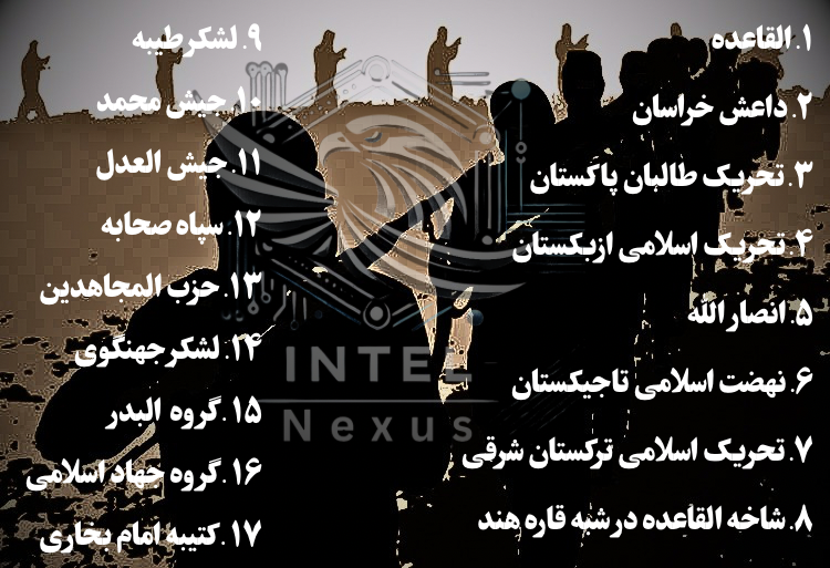 Intel Nexus | محور اطلاعات tweet media
