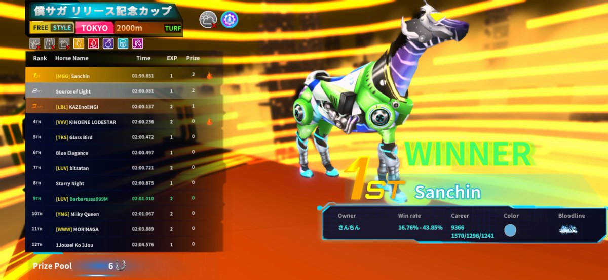 UMA↑UMA↑Iうまちん🍢 tweet media