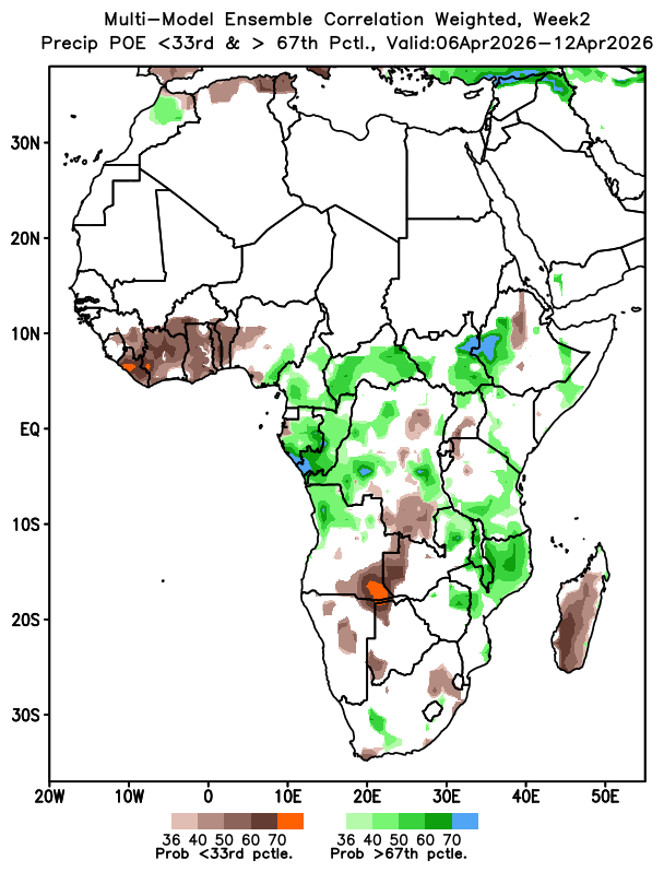 Sigh of relief as NMME multimodel ensemble depicts the return of normal to slightly enhanced rains in much of Kenya. No signs of rainfall underperformance in the week to 12/04, as per current charts. Indian Ocean trade winds seem to resume onshore flow &amp; increased strength  into