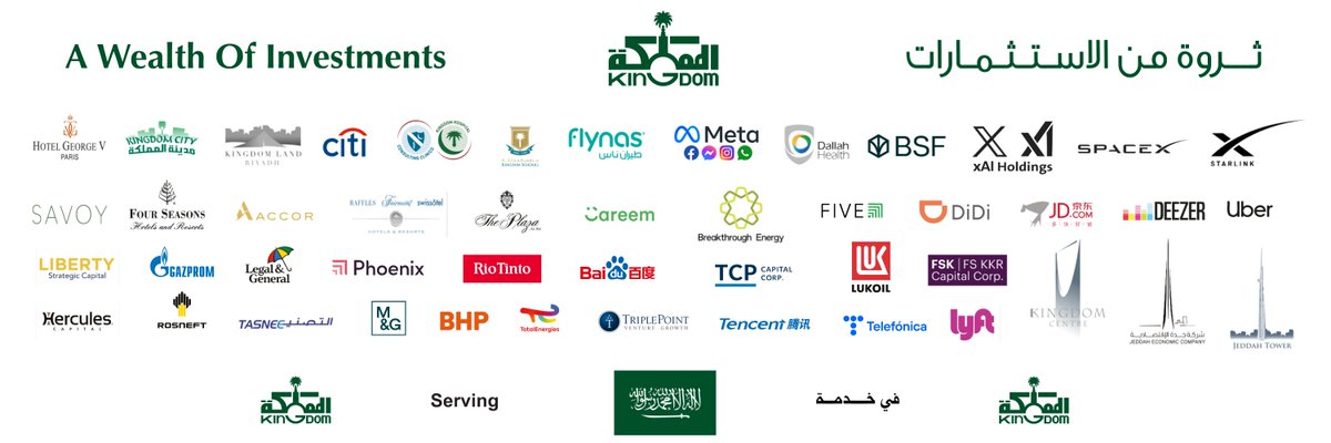 شركة المملكة القابضة tweet media