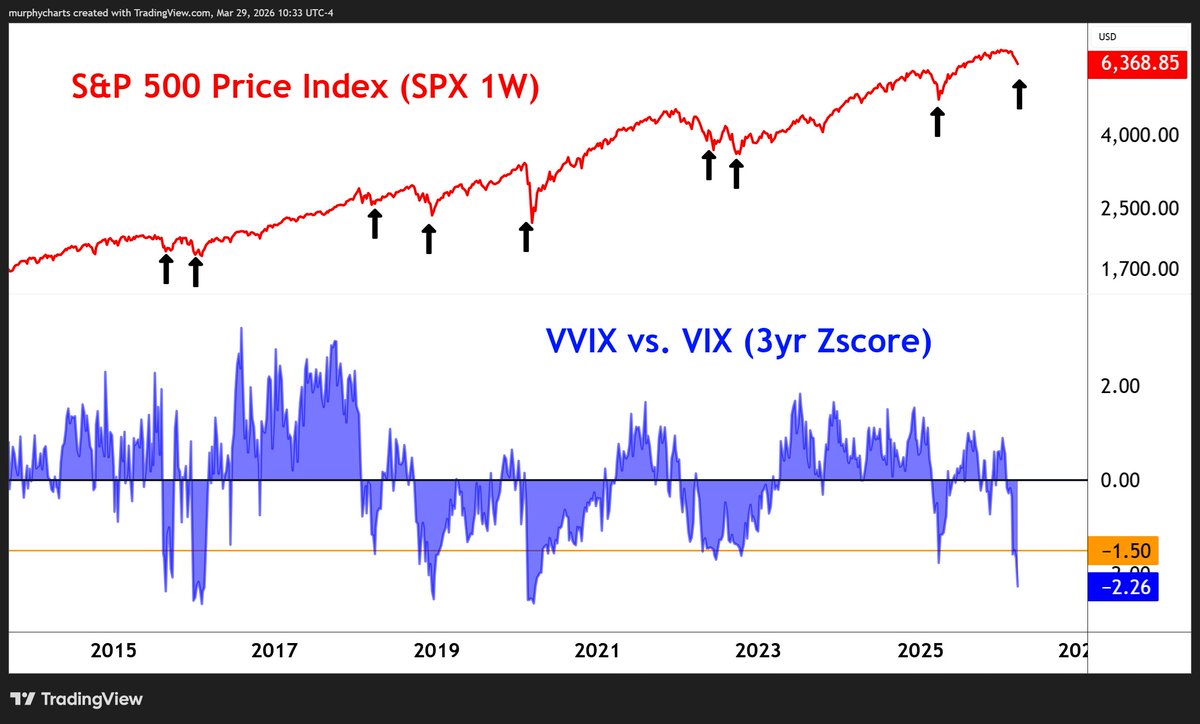 Shane C. Murphy, CMT tweet media