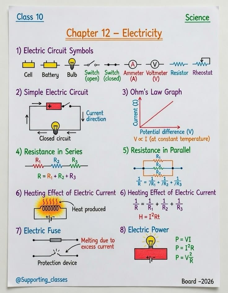 Real World Physics tweet media