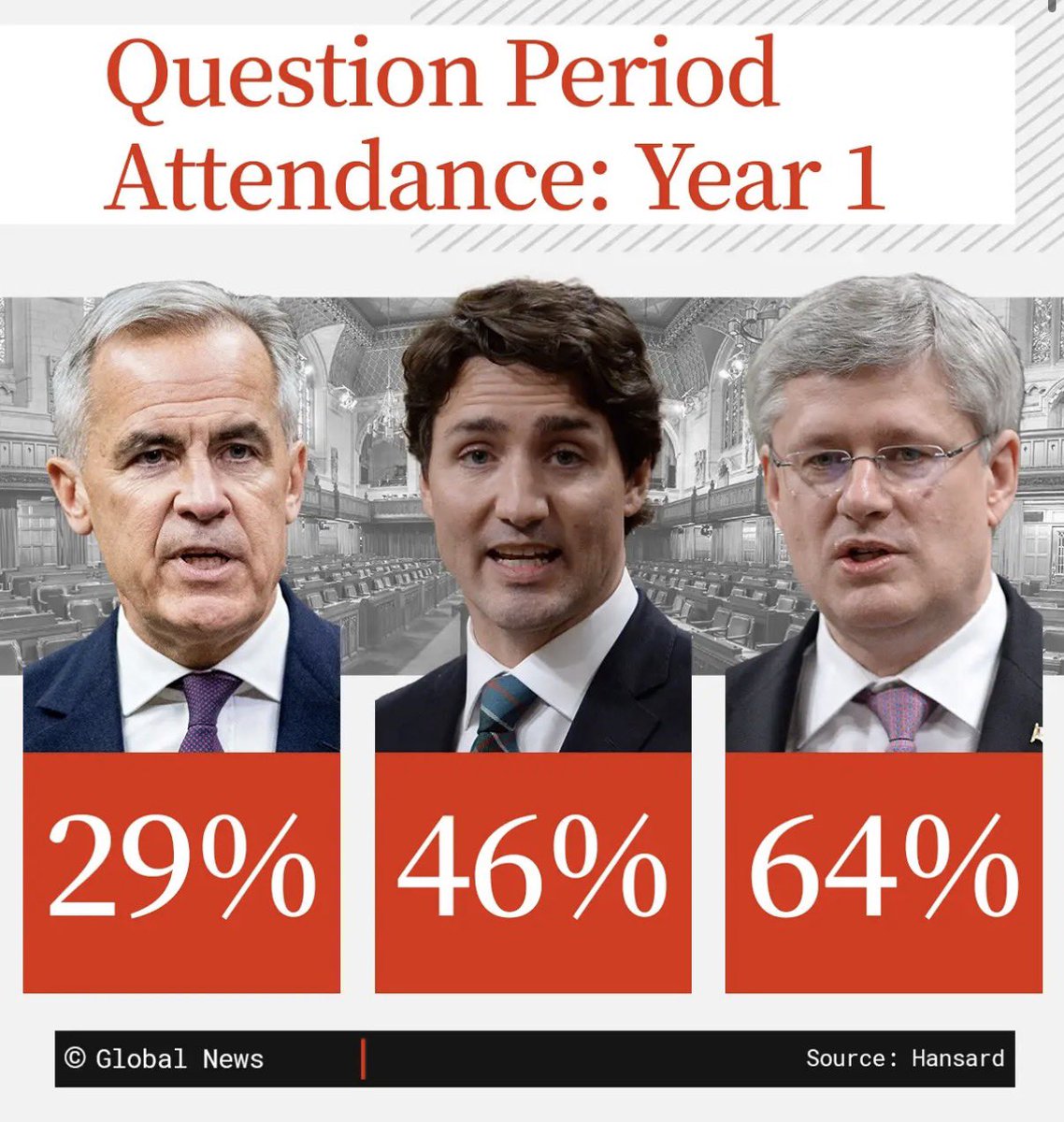 Michael Chong 🇨🇦 tweet media