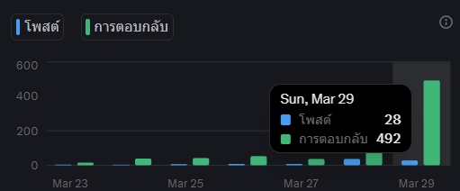 Min🎵 🩵💜🎨jinlanart 🐶🐻‍❄️ 🦋🐱 tweet media