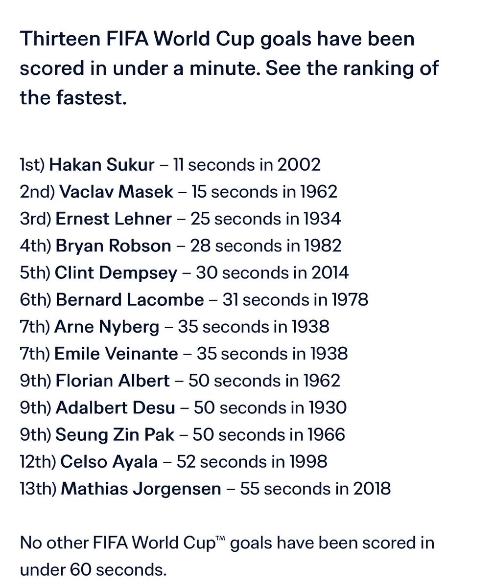TV Football 1968-92 tweet media