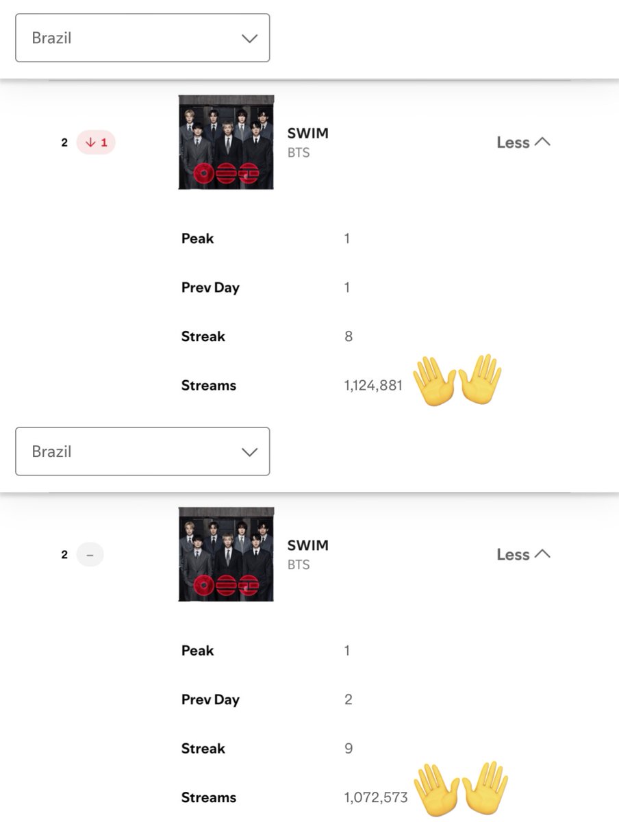 poly⁷ ⦿☰☲ ⛵ tweet media