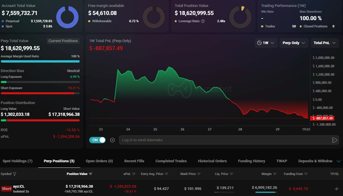 Gordon 🐂 tweet media