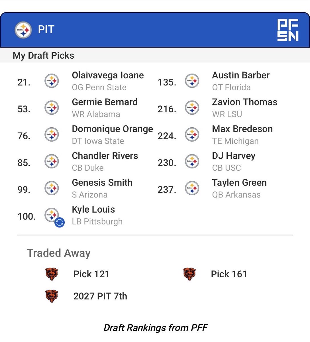 Josh Howard tweet media