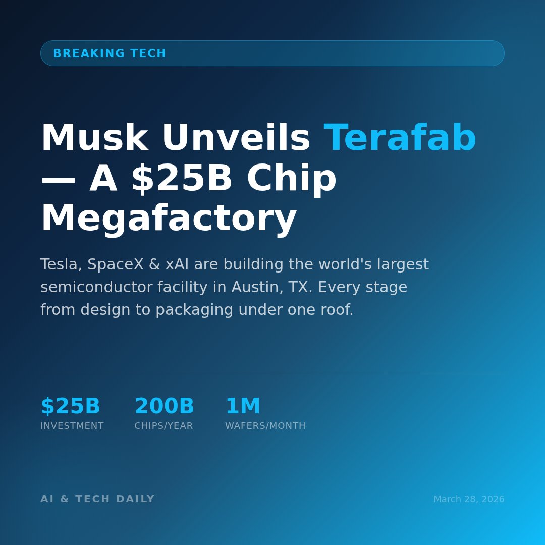 Kodetra Technologies tweet media