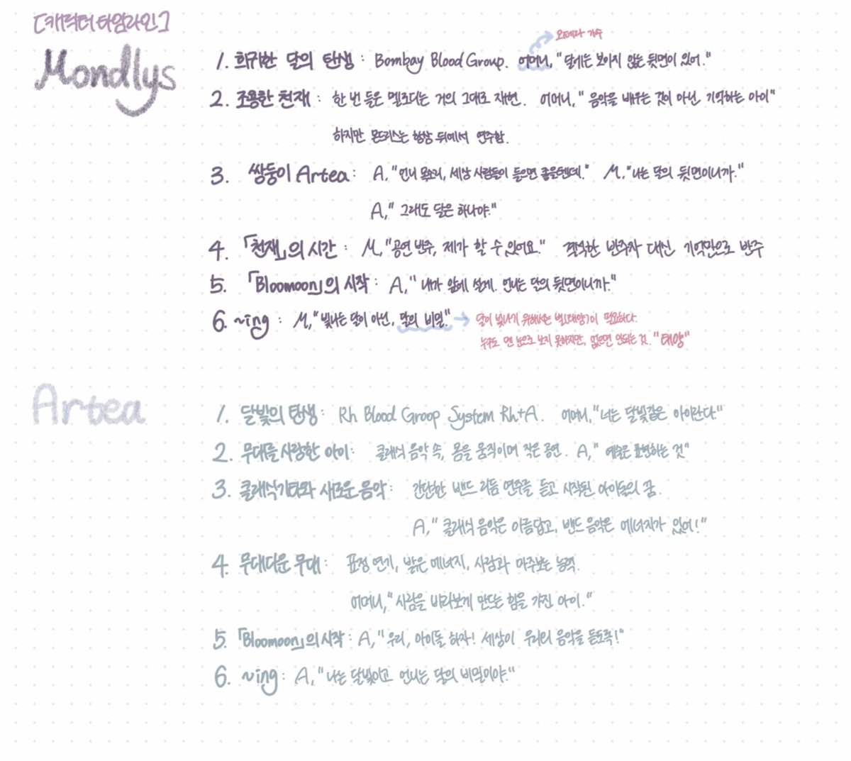 로즈마리🌿 (ローズマリー) tweet media