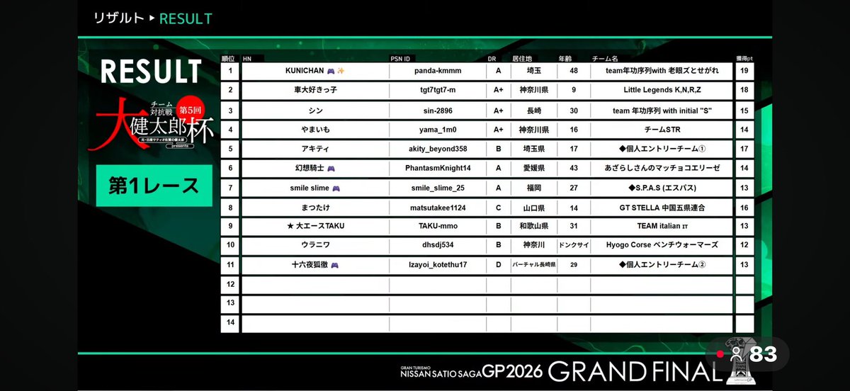 risingsun/A.Nakagawa tweet media
