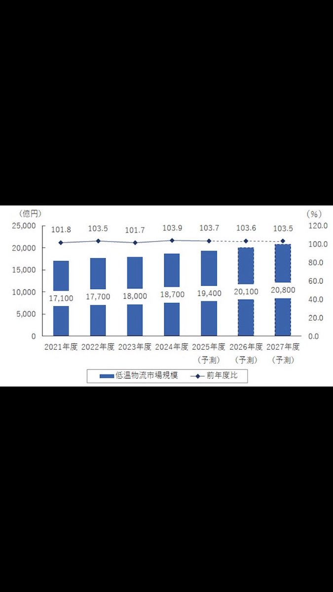 シルビア-サイガ-0 tweet media