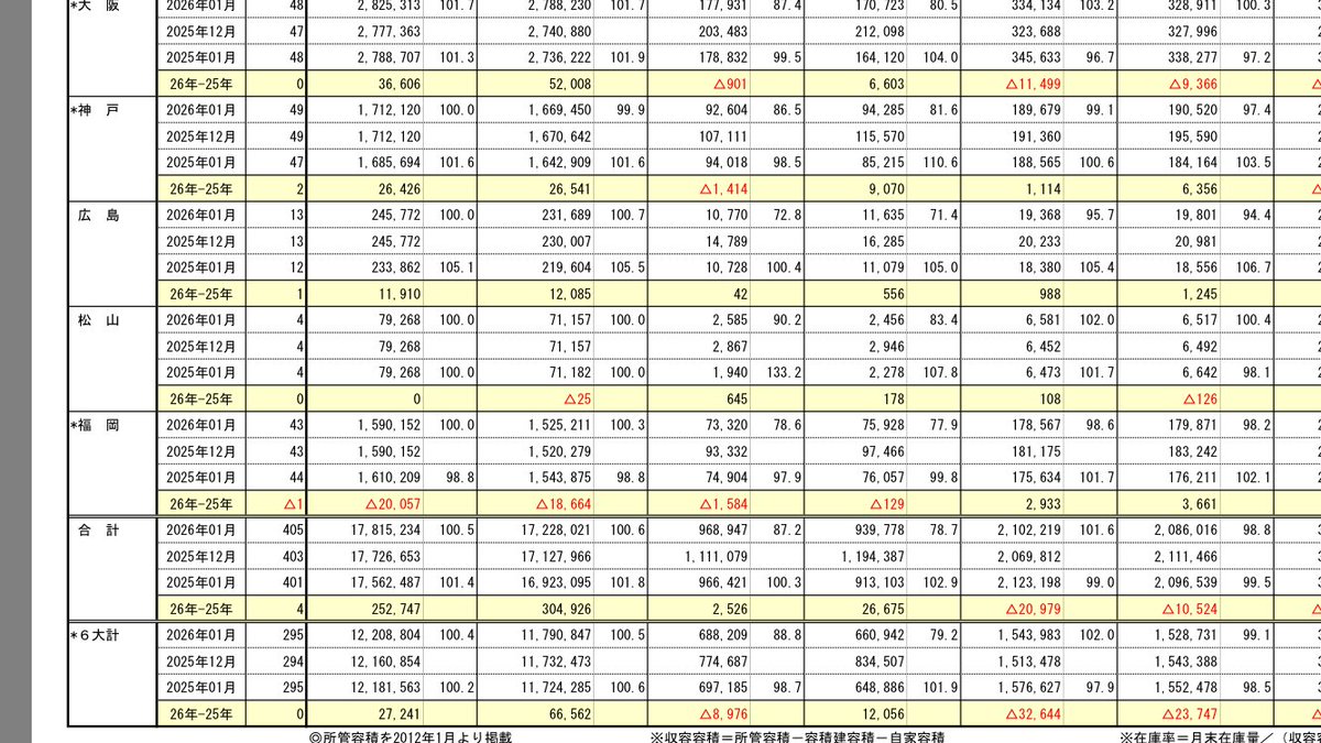 シルビア-サイガ-0 tweet media
