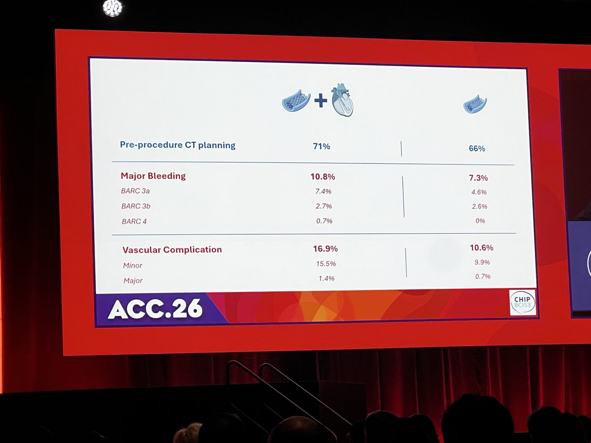 CardioTechx tweet media