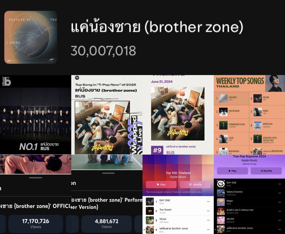 NaniCeeu ❤️ tweet media