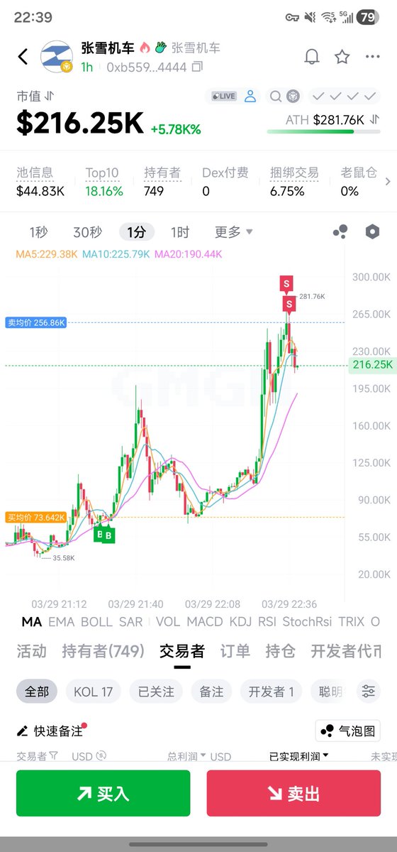 ShengJun tweet media