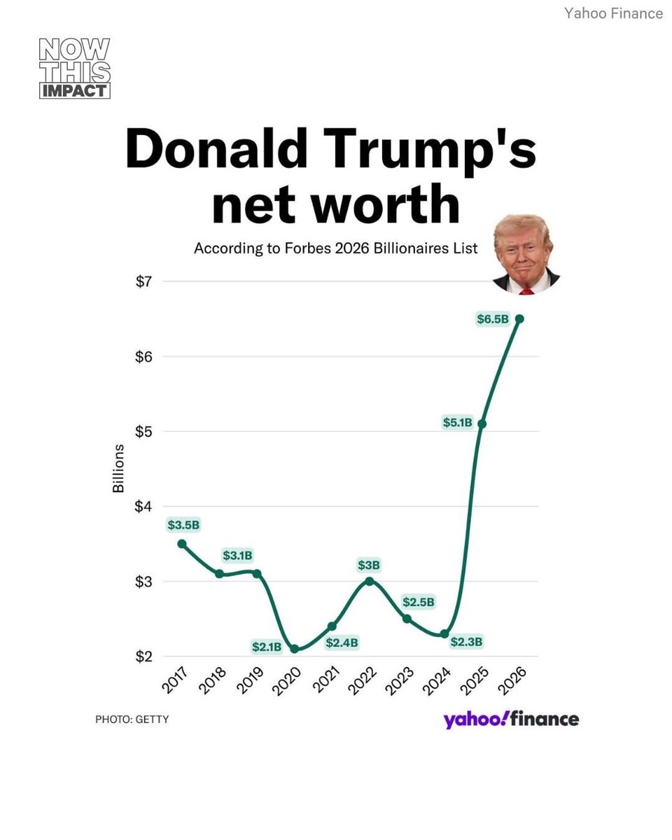 Politico Chat tweet media