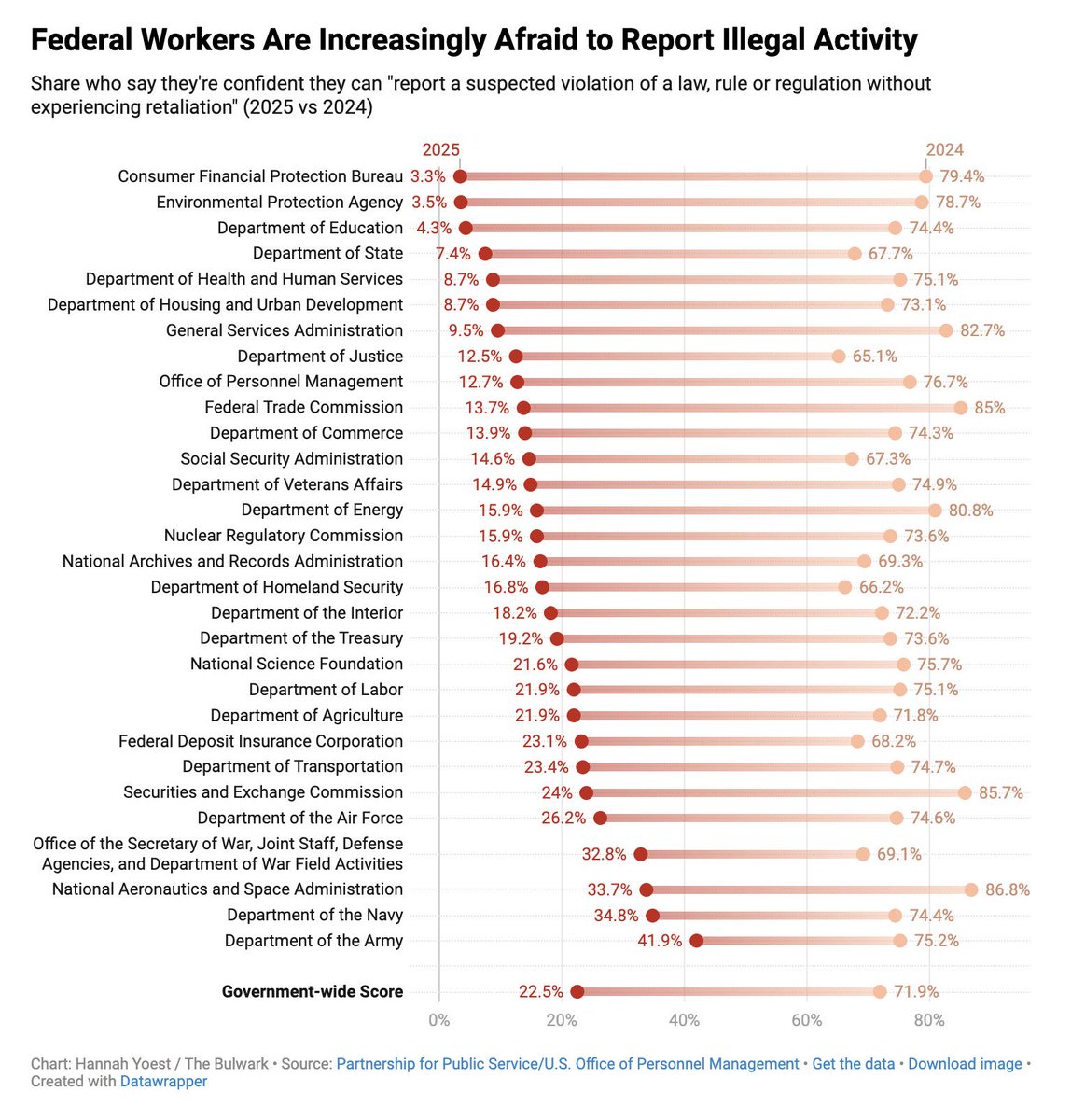Miles Taylor tweet media