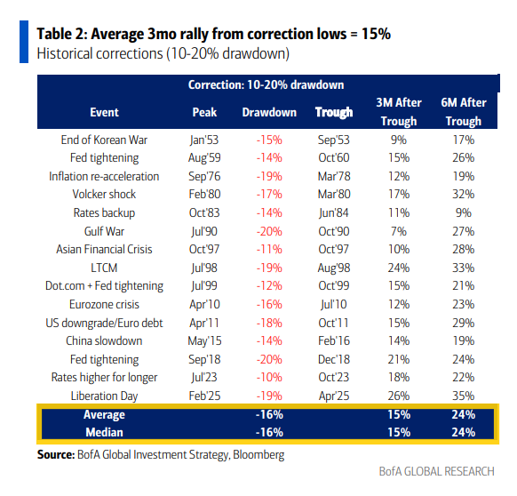 Neil Sethi tweet media
