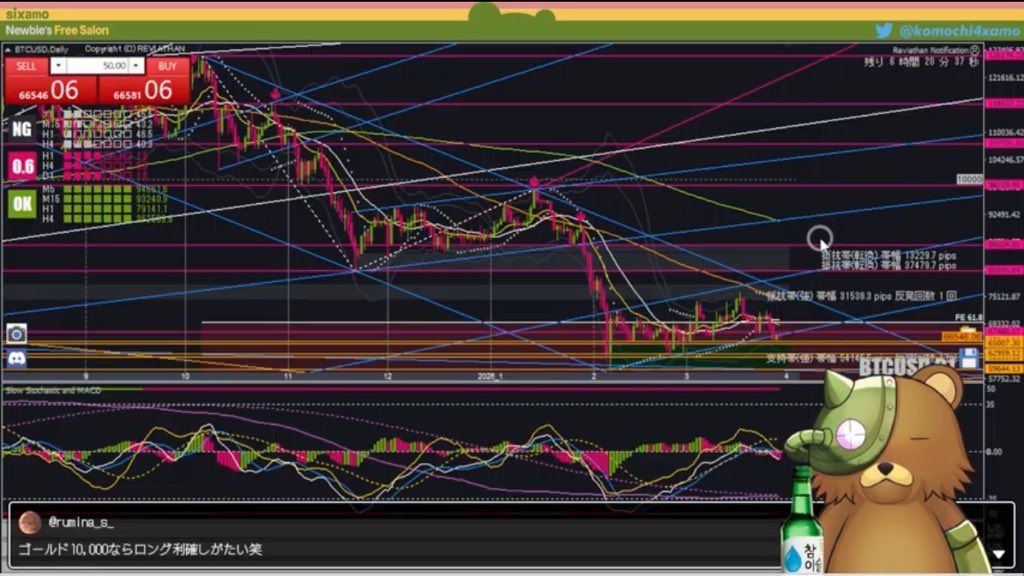 SIXAMO GROUP | 公式 tweet media