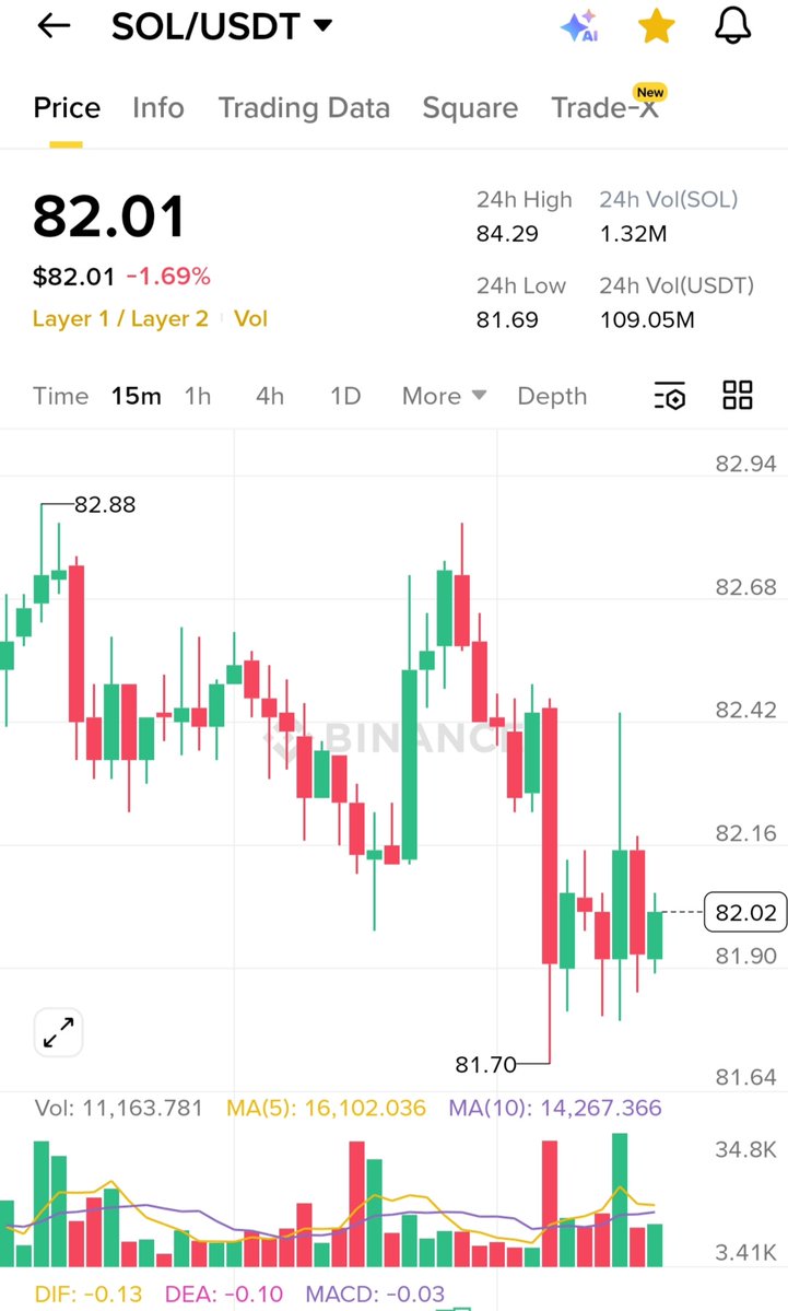 GreenWithStory tweet media