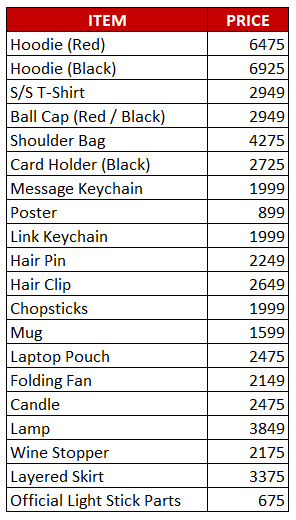 Beautiful Seoul PH BTS HARRYSTYLES ZAYN NCT SHINEE tweet media