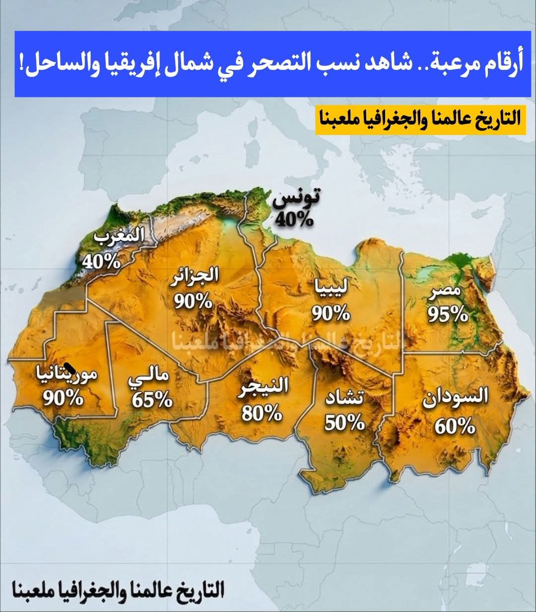 من طنجة الى الكويرة ❤️🇲🇦 tweet media