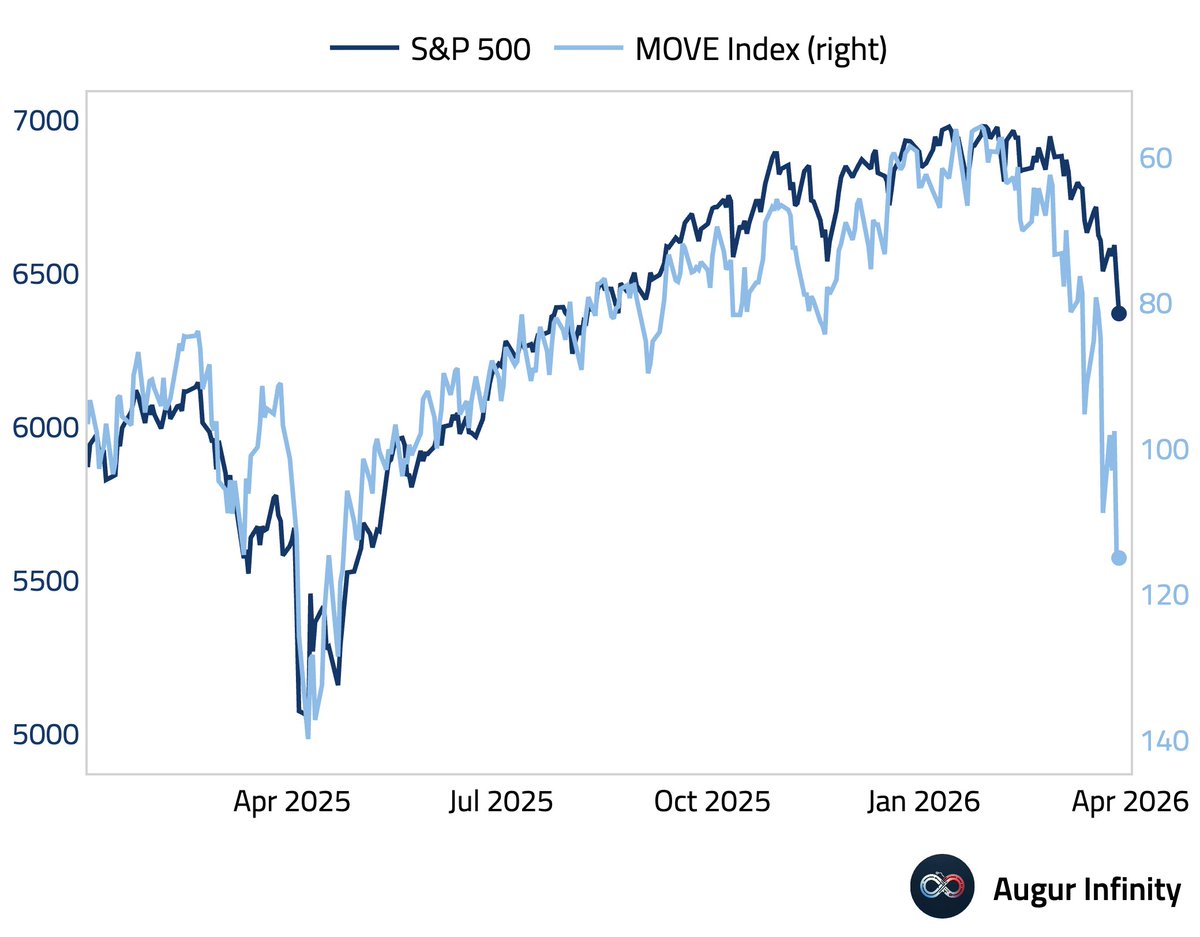 Augur Infinity tweet media