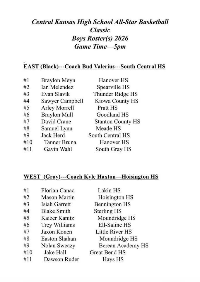 Little River Hoops tweet media