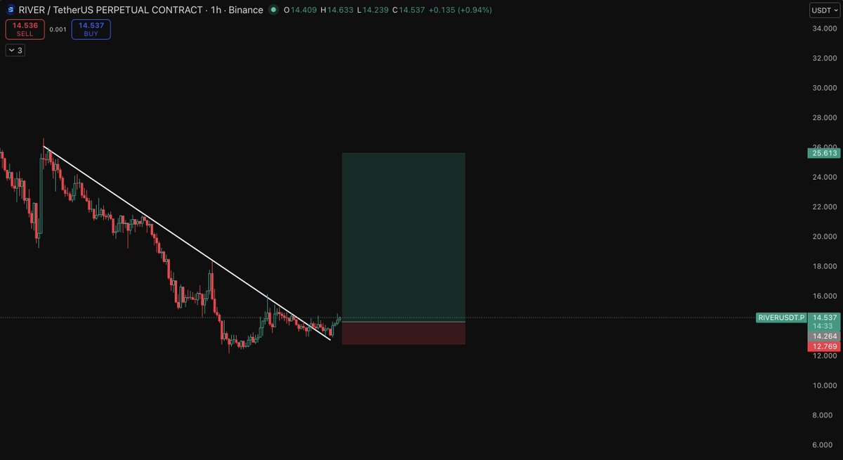 giosu.base.eth 🟦 tweet media