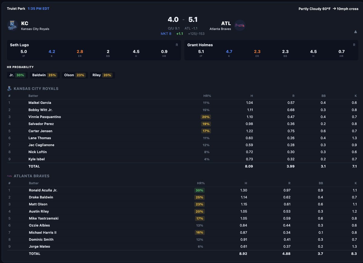 The Premier Betting Experience | R&R Lounge tweet media