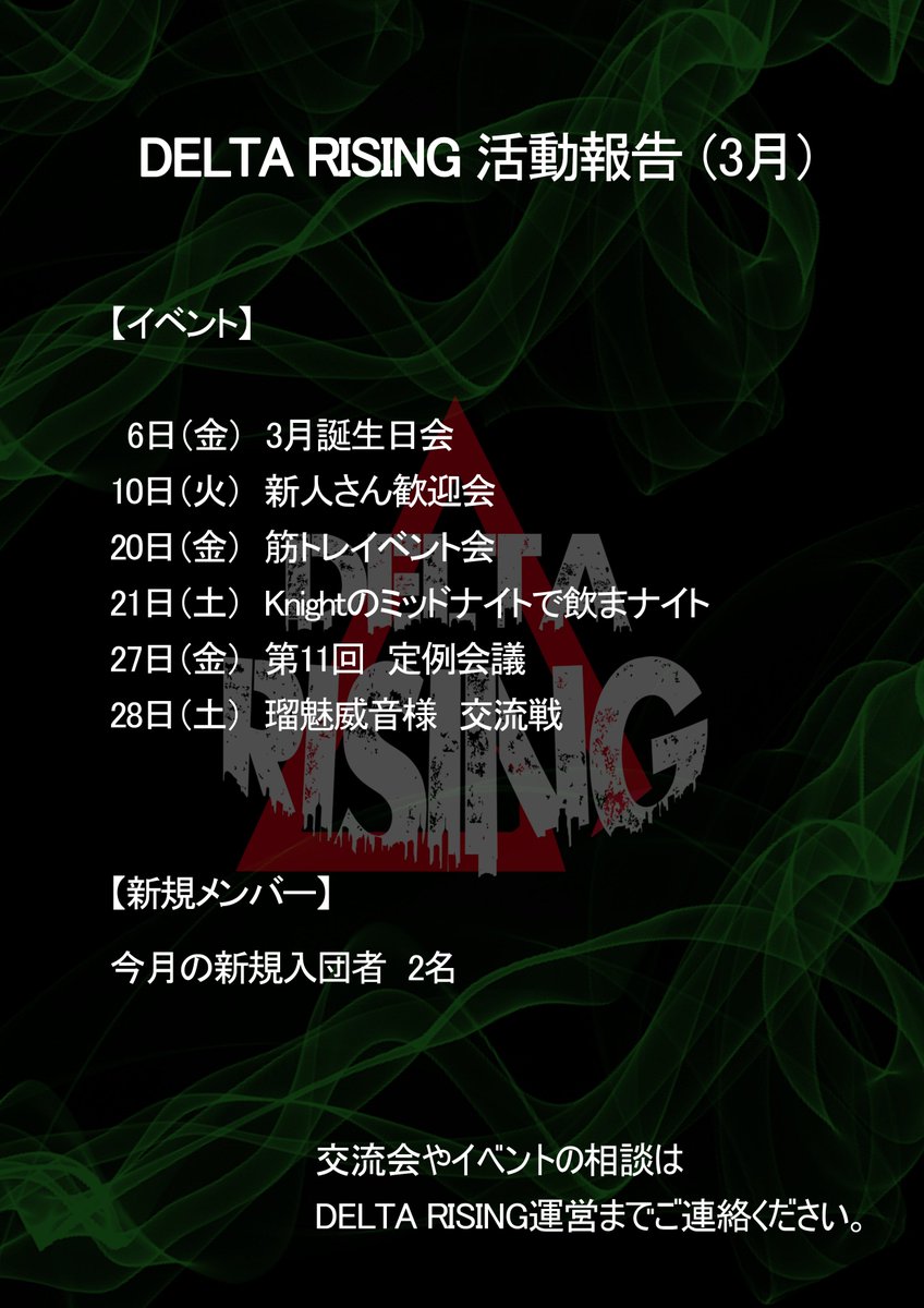 DELTA RISING tweet media