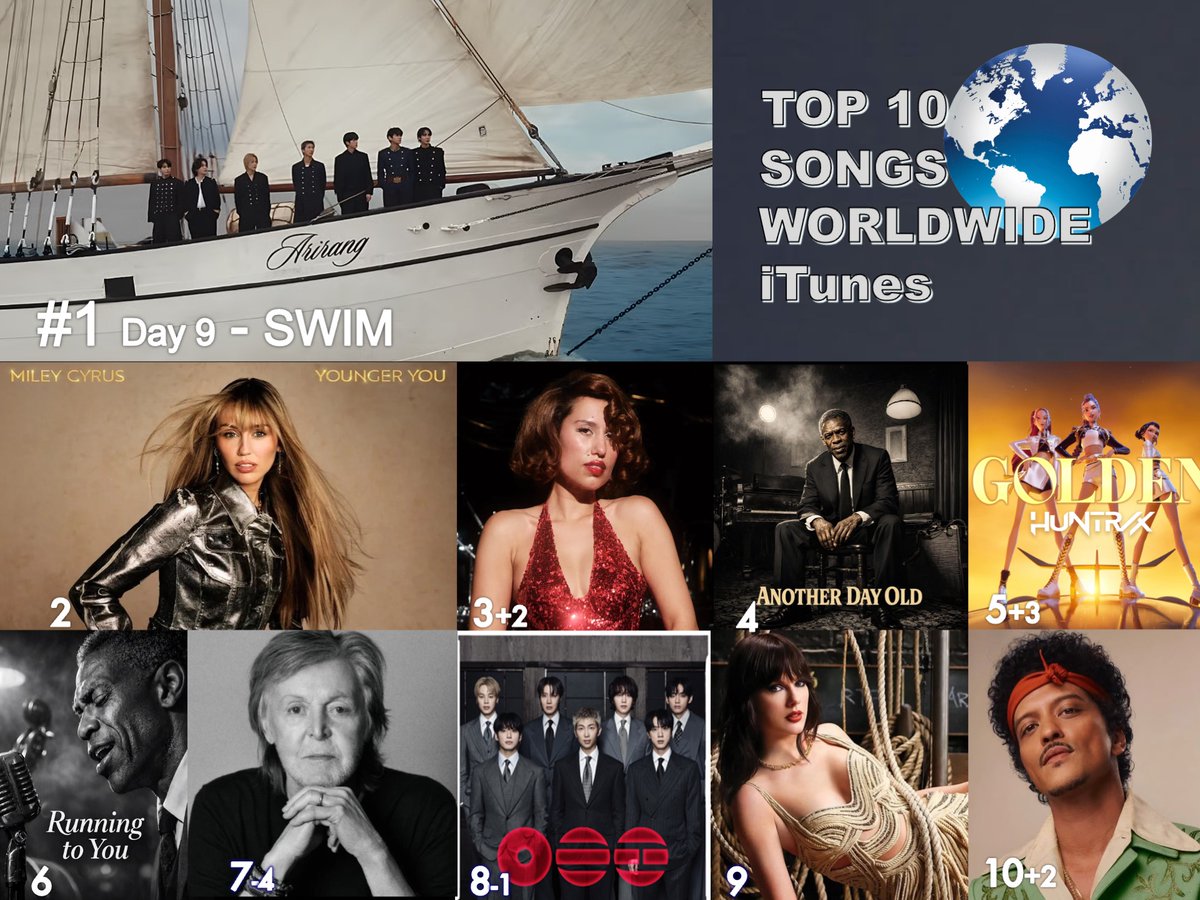 World Music Awards tweet media