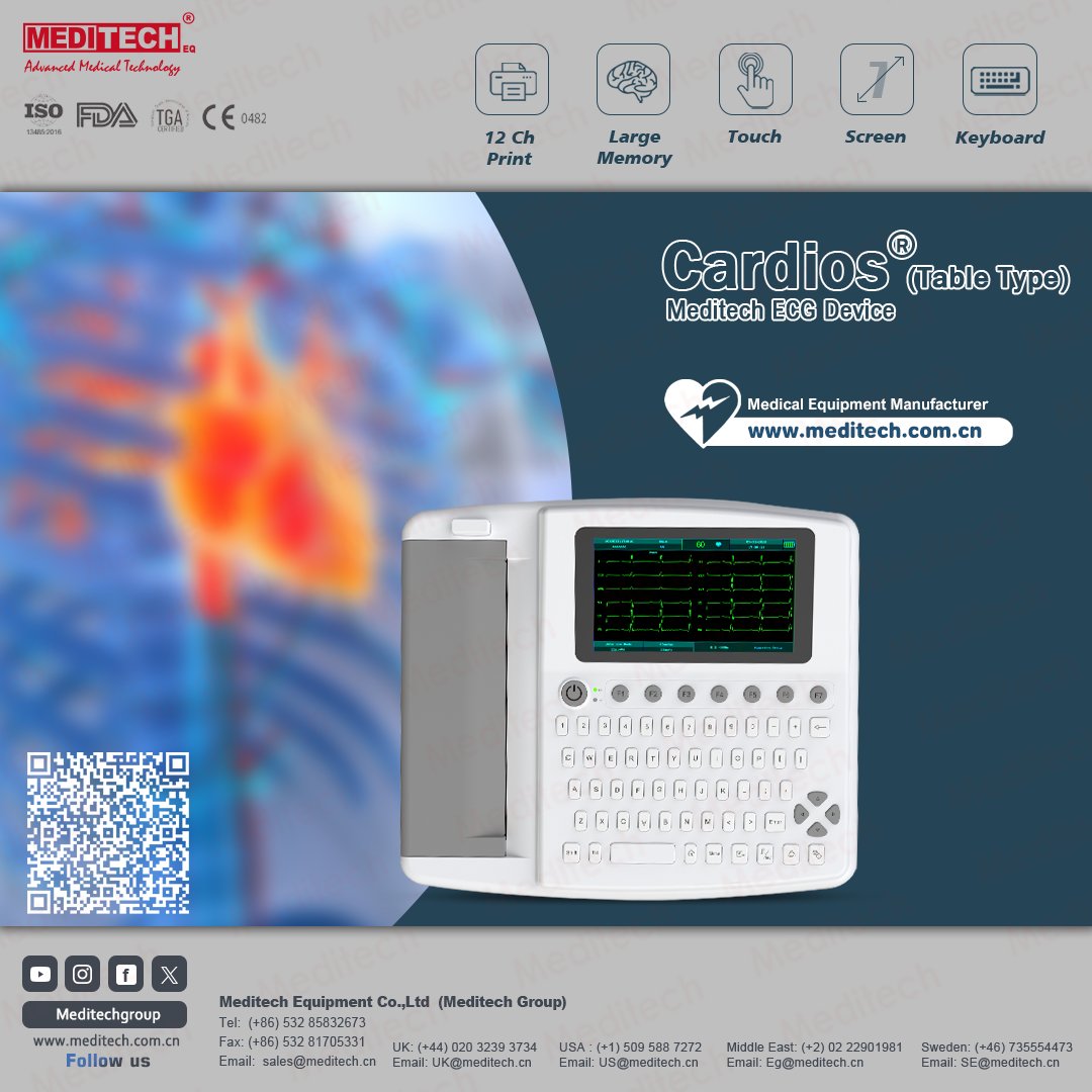 MeditechPM tweet picture