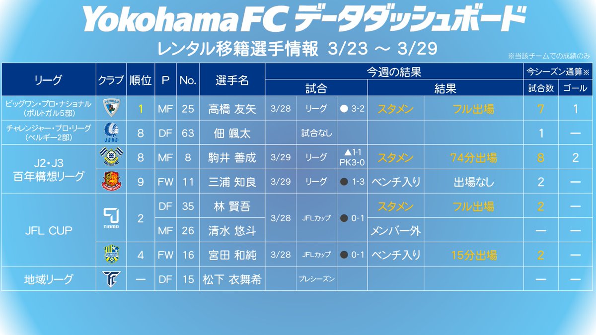タルコップ tweet media