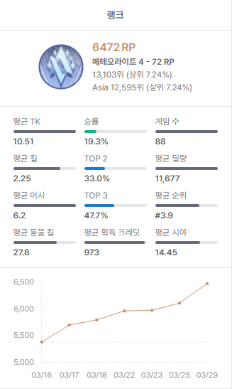굽스굽스 tweet media