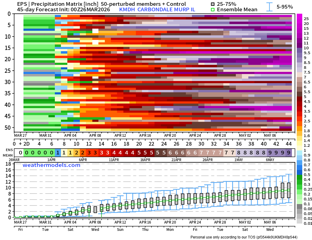 Jim Rasor tweet media