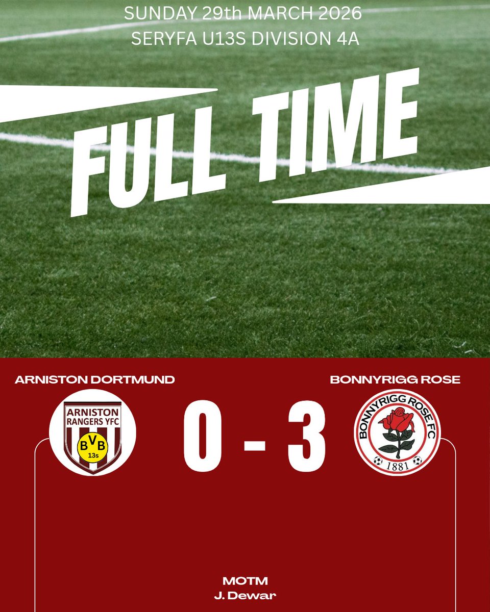 Arniston Rangers YFC 2013s tweet media