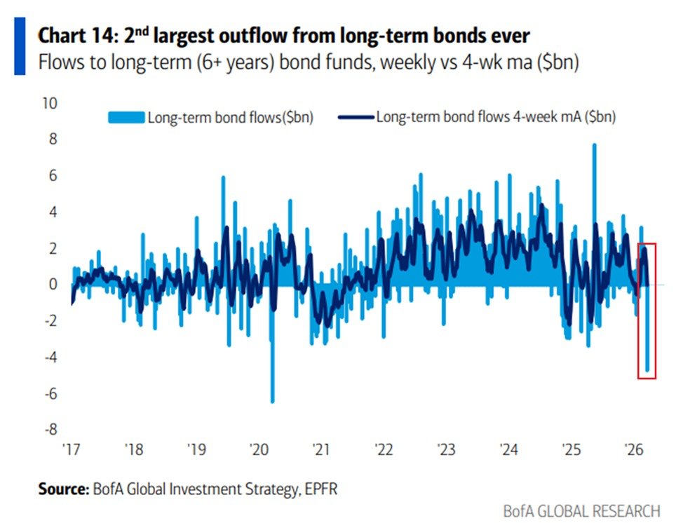 The Kobeissi Letter tweet media