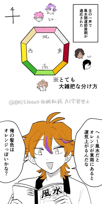 続・部屋割新説
※本丸独自の呼び方(捏造呼び方とも言う)があります 