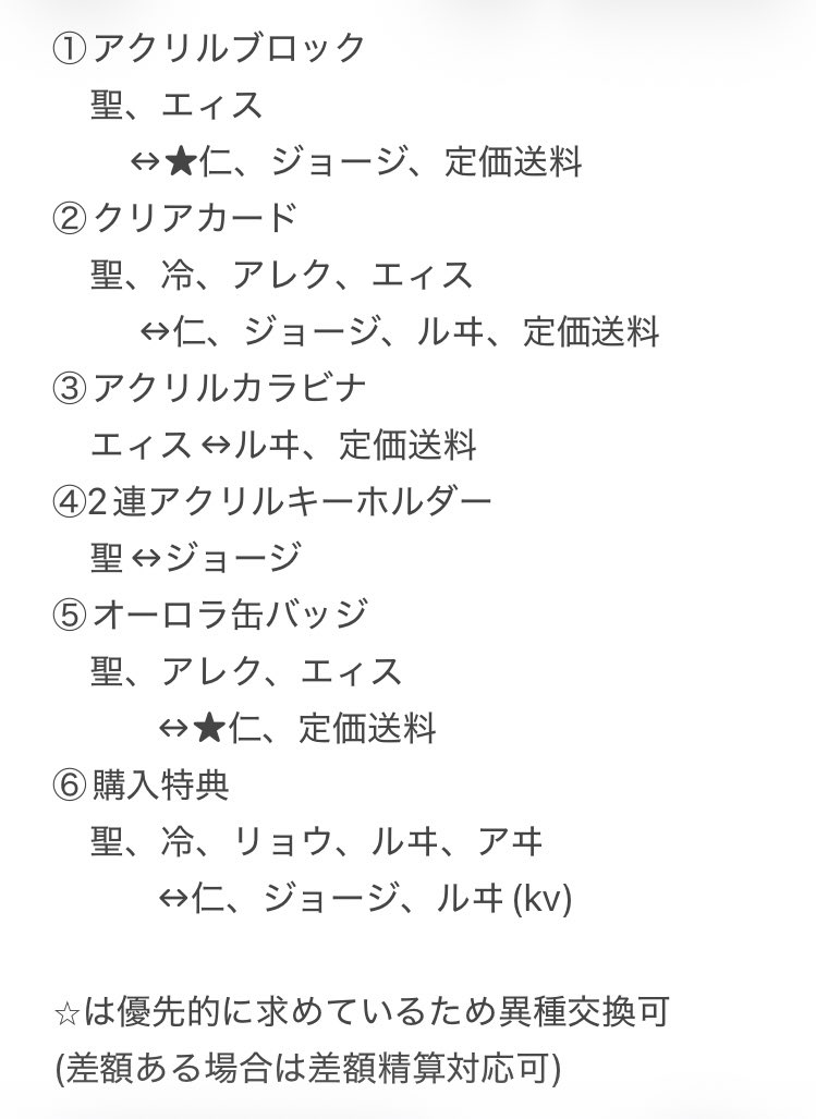 たかの@発送は基本週1 tweet media