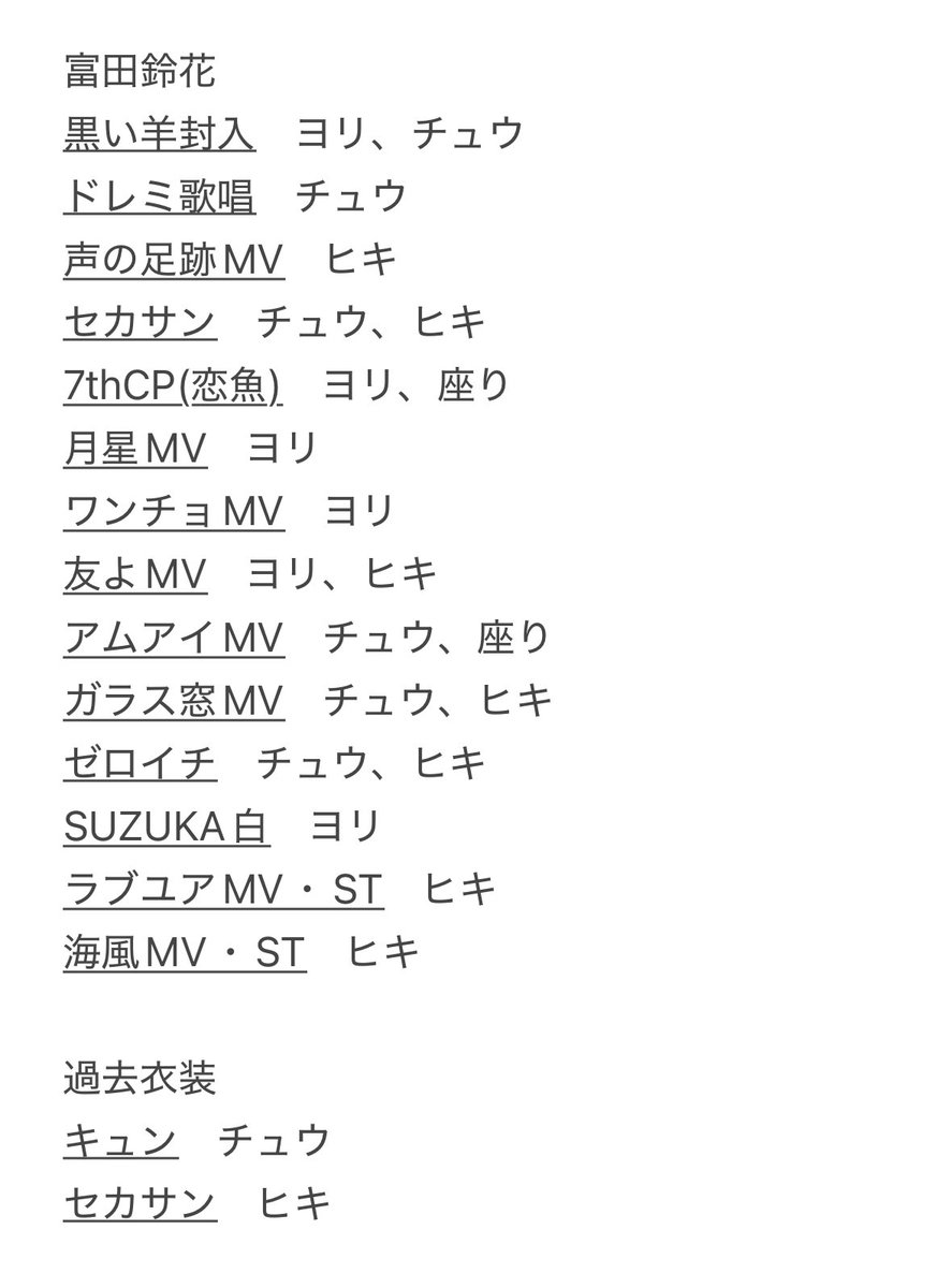 藤森律 tweet media