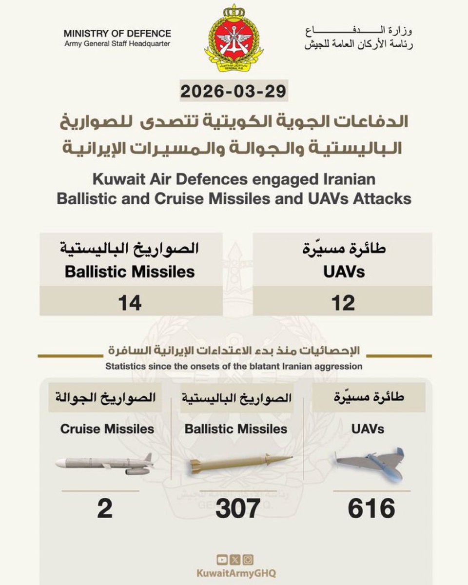 الشبكة العربية للأخبار tweet media