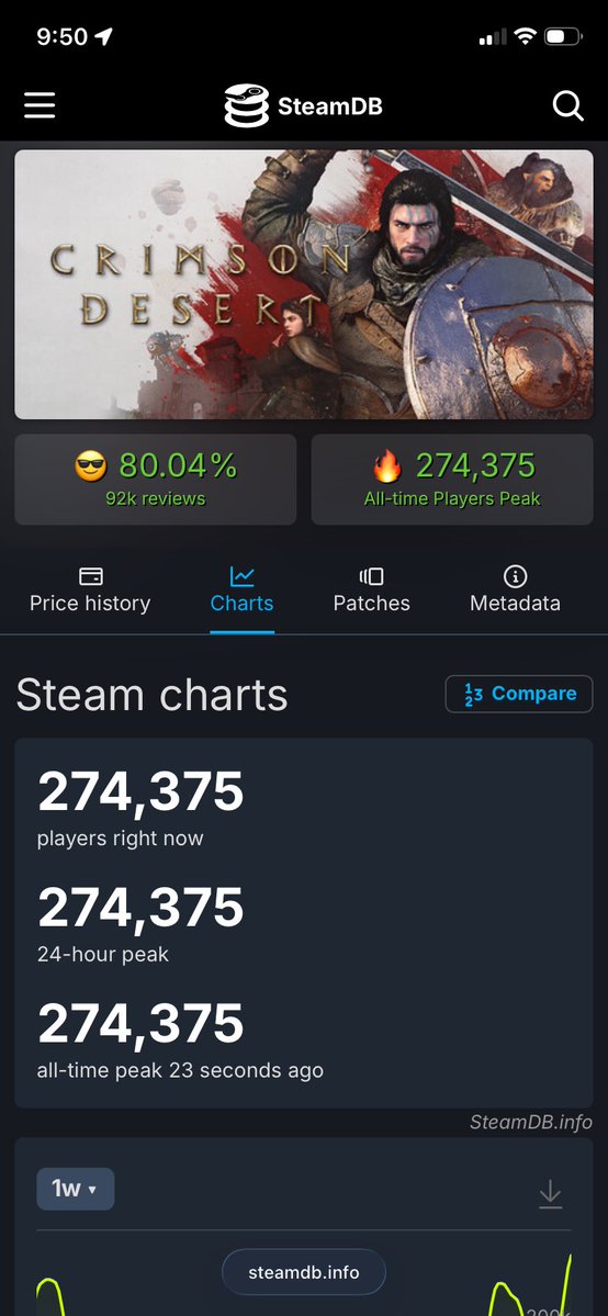 Dripblock45 tweet media